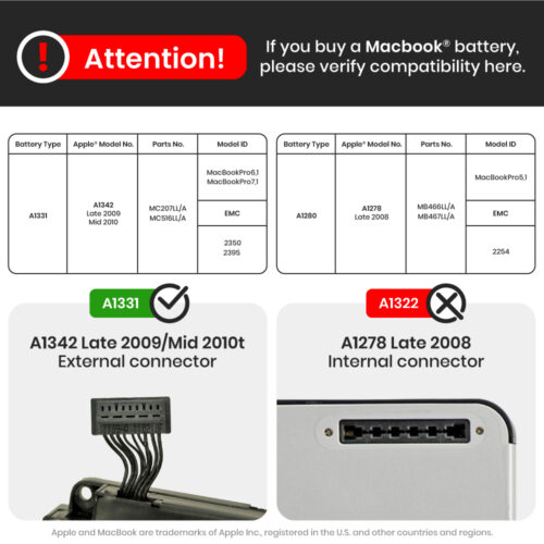 Batterie (A1331) pour MacBook 13" A1342 (2009-2010) – Image 3