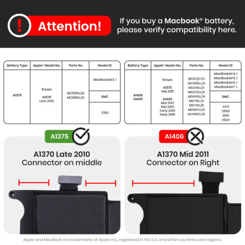 Batterie (A1375) pour MacBook Air 11" A1370 (2010) – Image 4