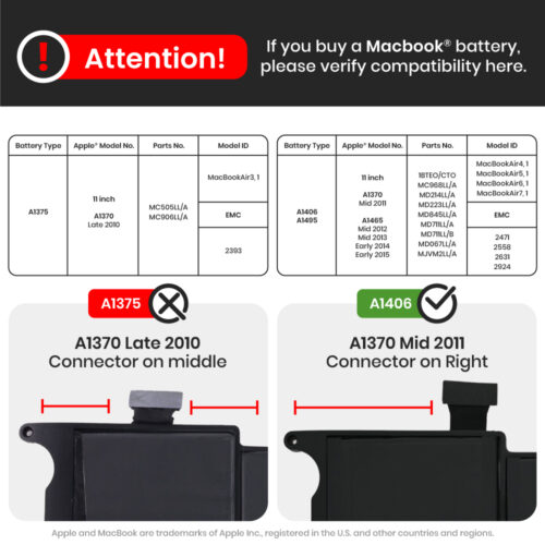 Battery (A1406) For MacBook Air 11" A1370 (2011) / A1465 (2012) – Image 2