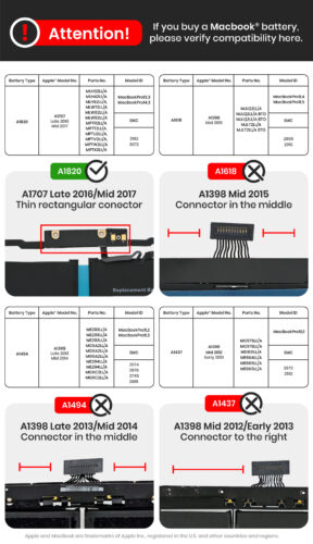 Battery (A1820) For MacBook Pro 15" A1707 (2016-2017) – Image 2