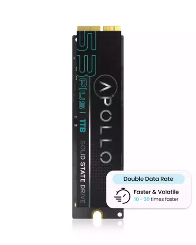 APOLLO High Performance SSD S3 Plus PCle 1TB (With DDR)